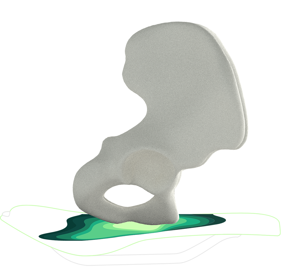 Performance Position